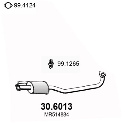 30.6013