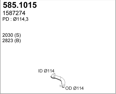 585.1015