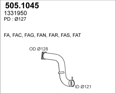 505.1045