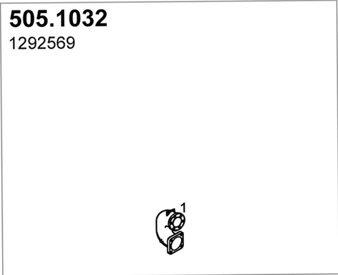 505.1032