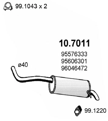 10.7011