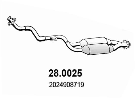 28.0025