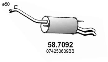 58.7092