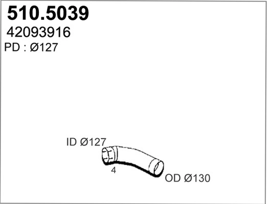 510.5039