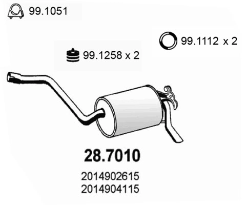 28.7010