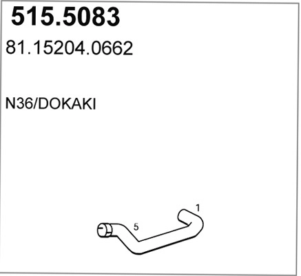 515.5083