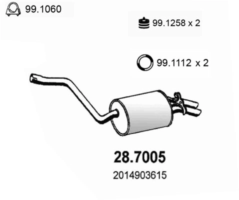 28.7005