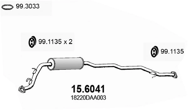 15.6041