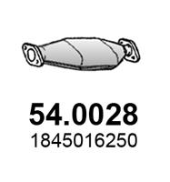 54.0028