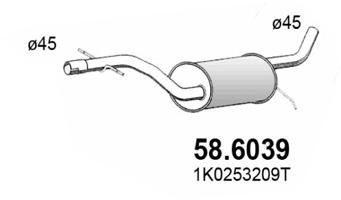 58.6039