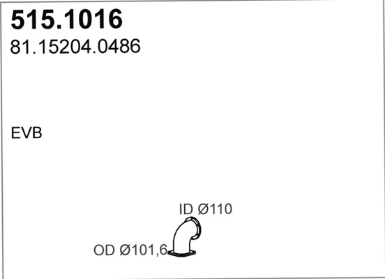515.1016