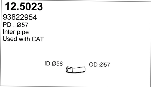 12.5023