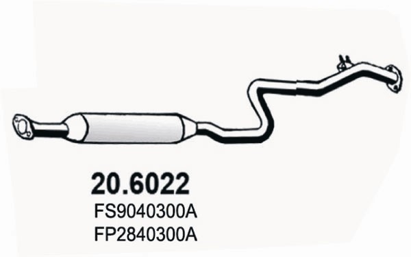 20.6022