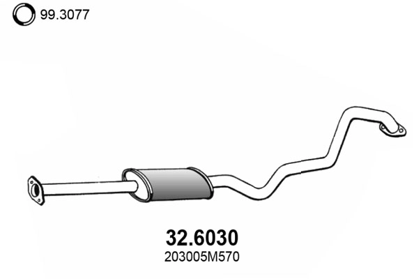 32.6030