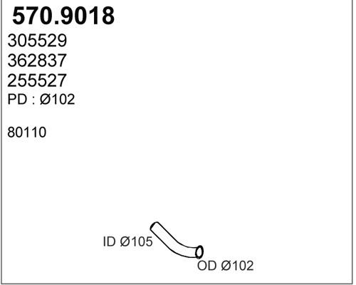 570.9018