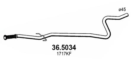 36.5034