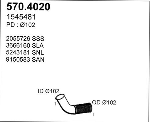 570.4020