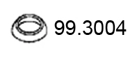 99.3004