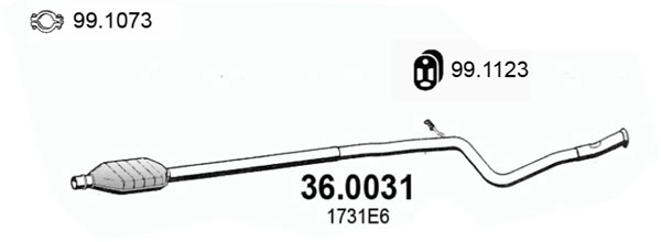 36.0031