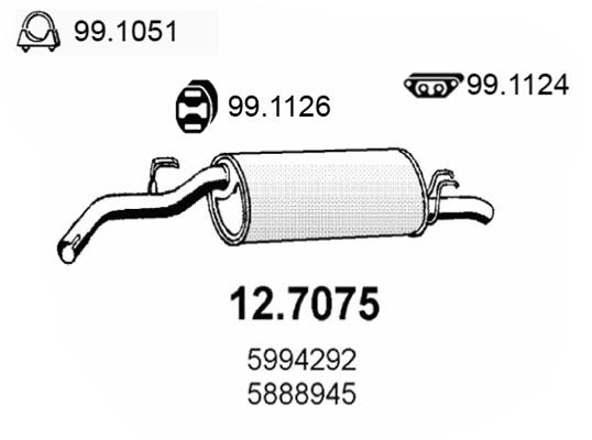 12.7075