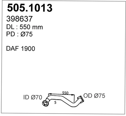 505.1013