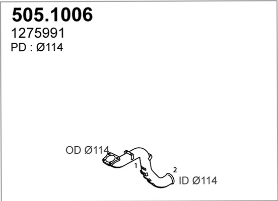 505.1006