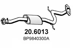 20.6013