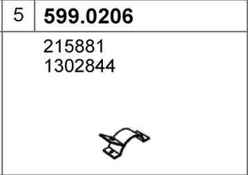 599.0206