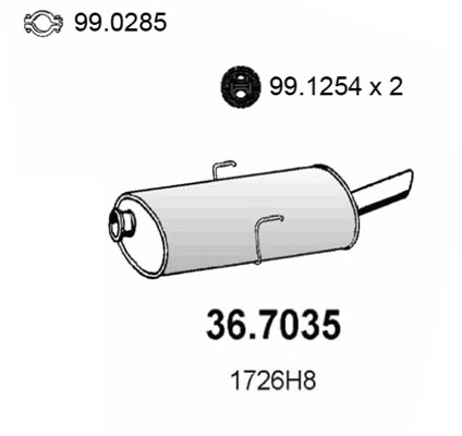36.7035