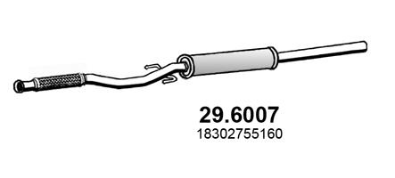 29.6007