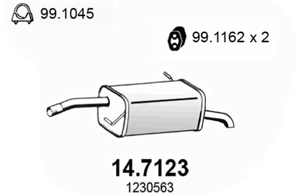 14.7123