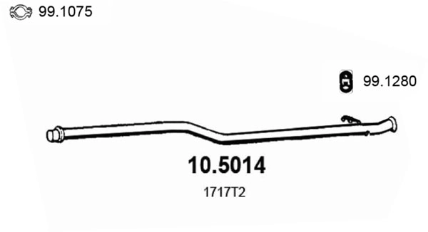 10.5014