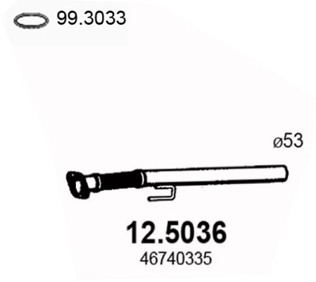12.5036