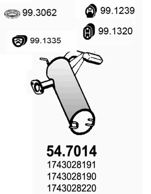 54.7014