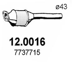 12.0016