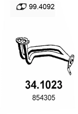 34.1023