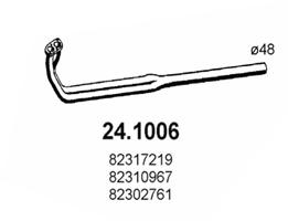 24.1006