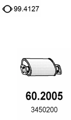60.2005