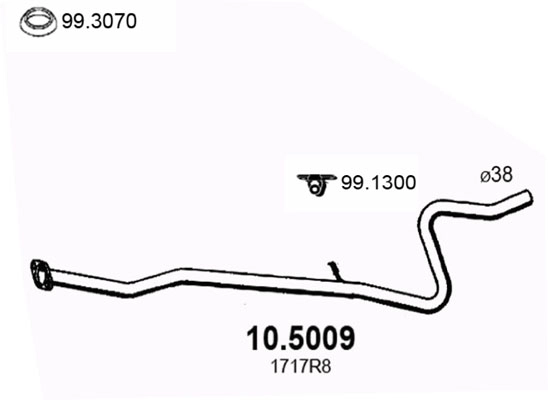 10.5009