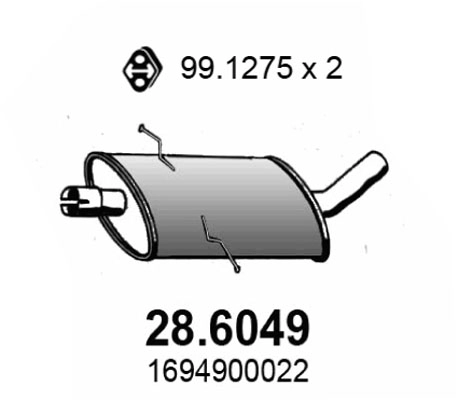 28.6049