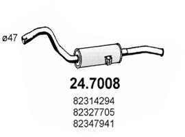24.7008