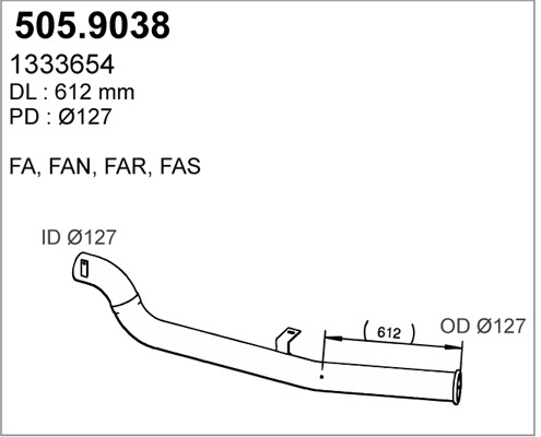 505.9038