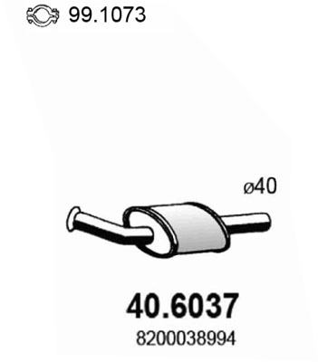 40.6037