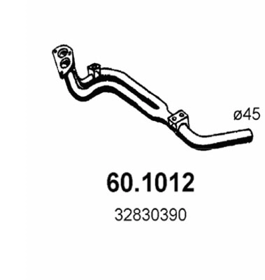 60.1012