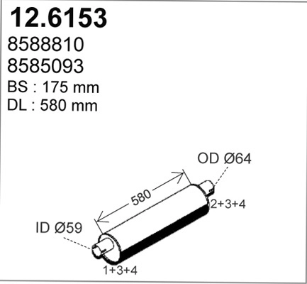 12.6153