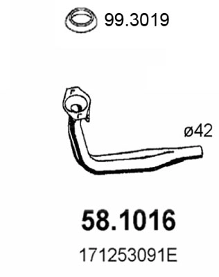 58.1016