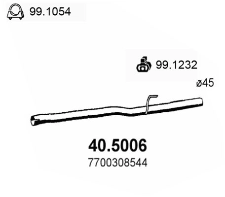 40.5006