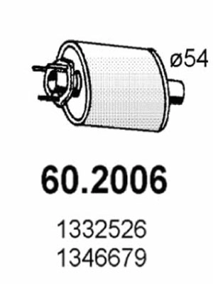 60.2006
