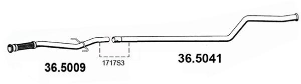 36.5041
