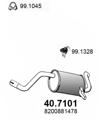 40.7101